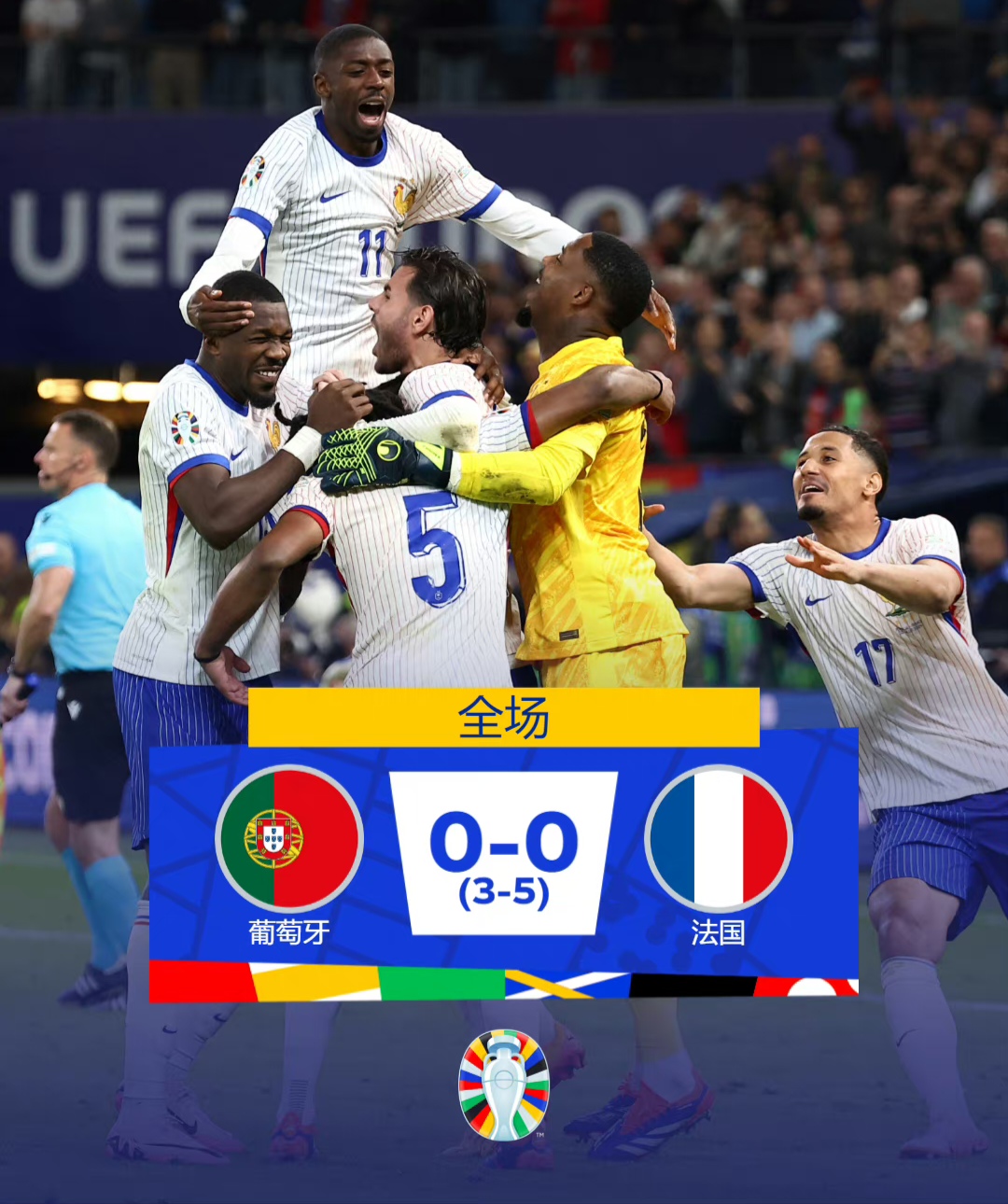葡萄牙队逆转法国队，波尔统治全场